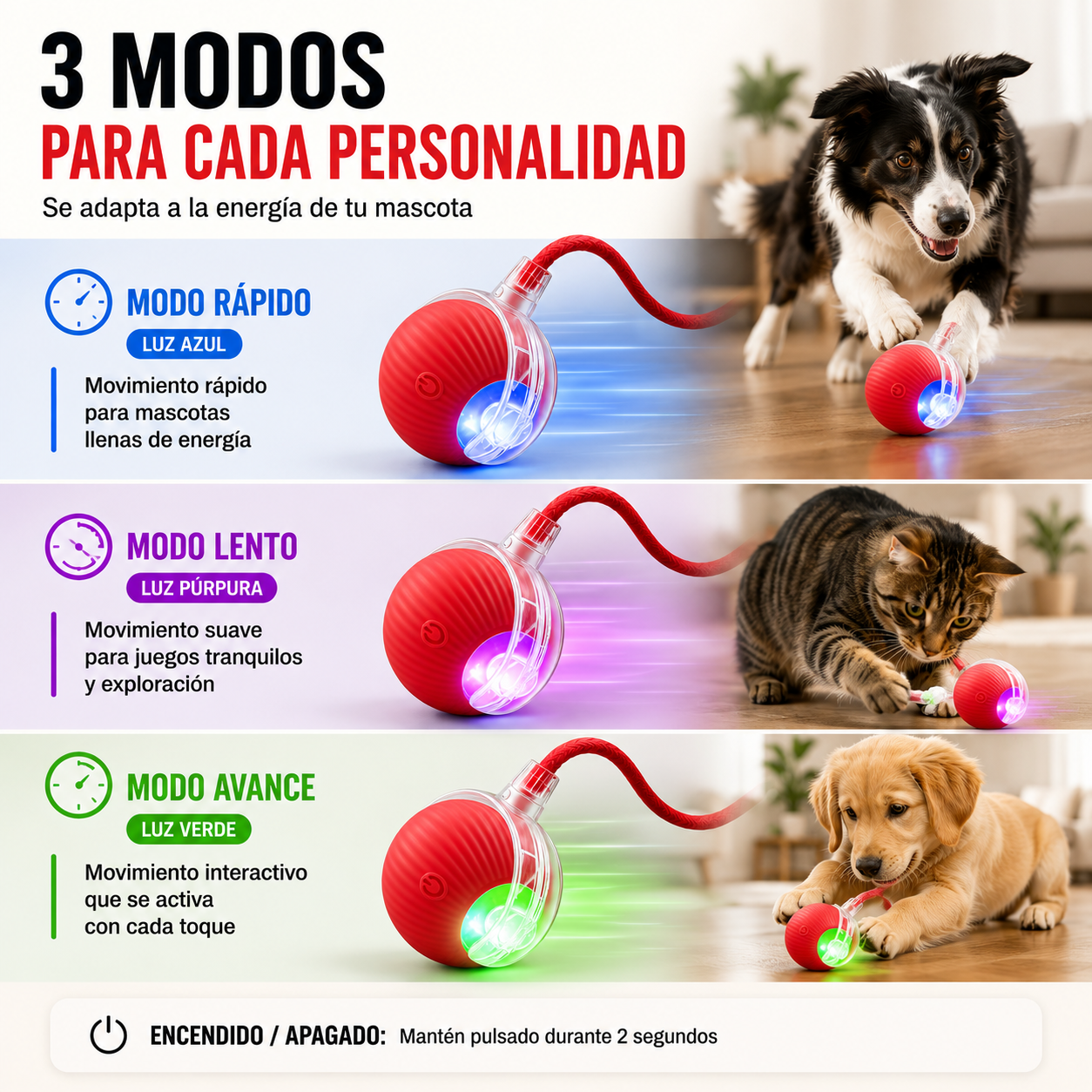 Pelota Inteligente para Mascotas